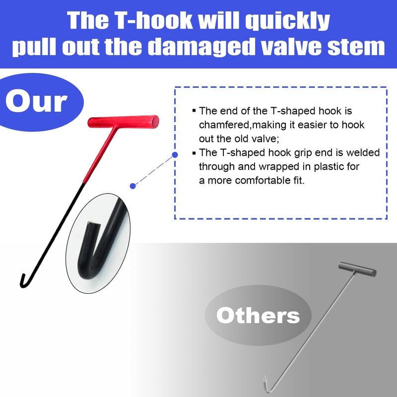 ⏰Last day Sale Save 60%-🔥SnapFixMate Tire Valve Tool Kit -⚡Fix Leaky Valves in 15 Seconds